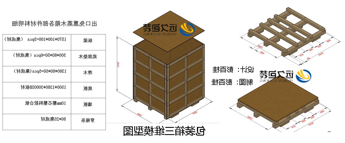 <a href='http://d4y.lol-ag.com'>买球平台</a>的设计需要考虑流通环境和经济性